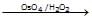 chemistry